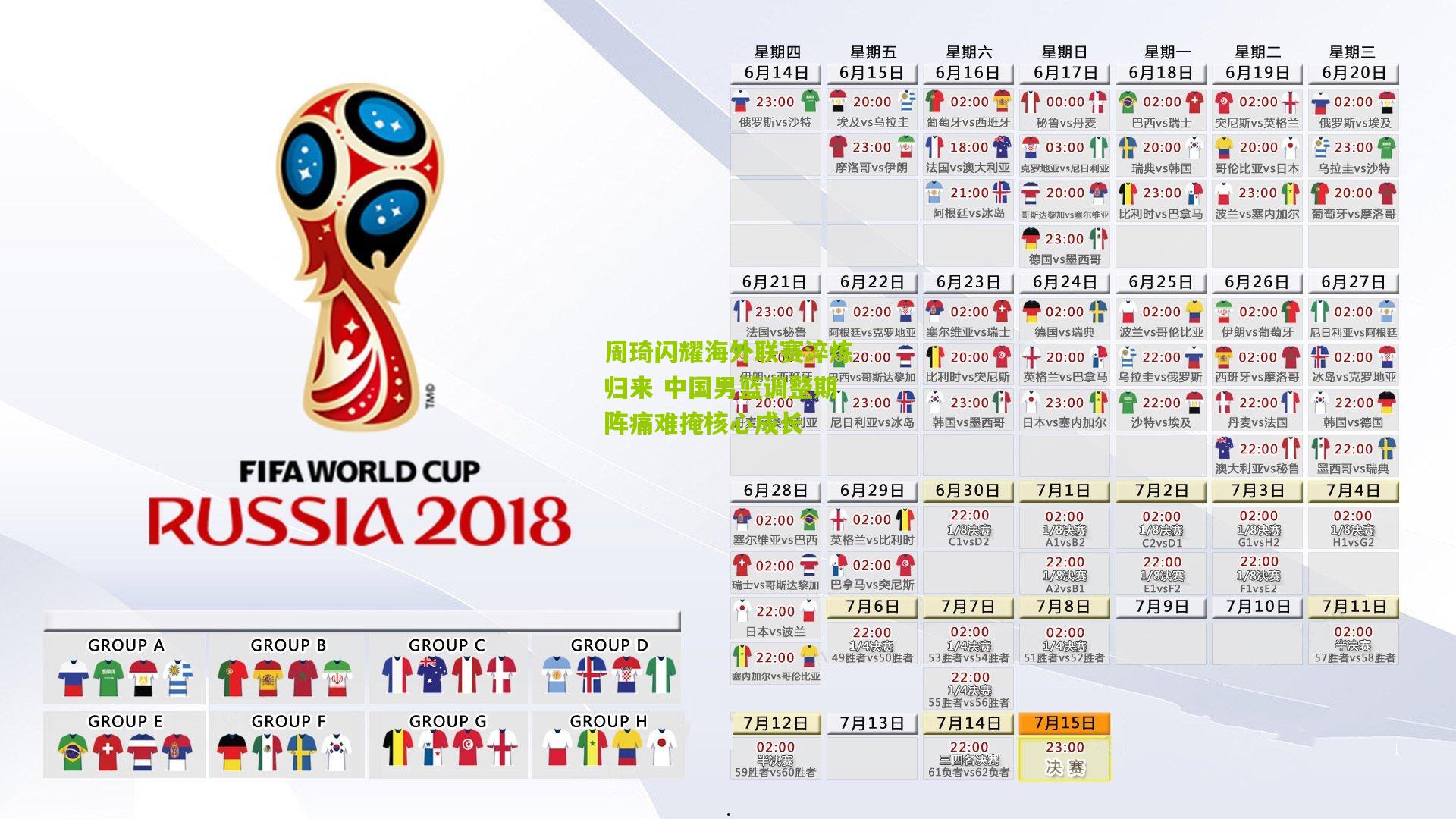 周琦闪耀海外联赛淬炼归来 中国男篮调整期阵痛难掩核心成长